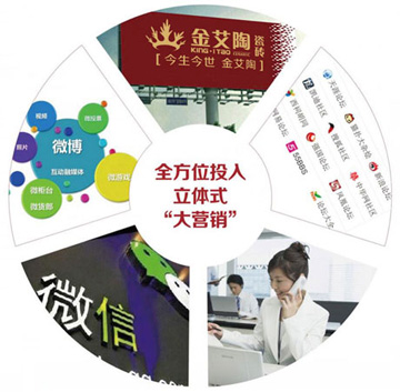 品牌宣傳力度大,知名度高